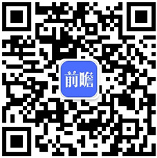 pg麻将胡了爆分技巧干货！2021年中国电梯行业产业链现状及区域市场格局分析 电